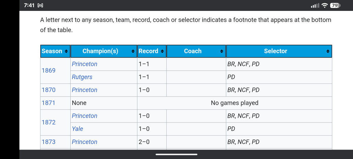 3D Watch tweet media