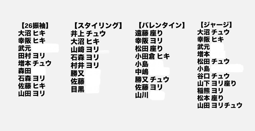 ぱんちゃ tweet media