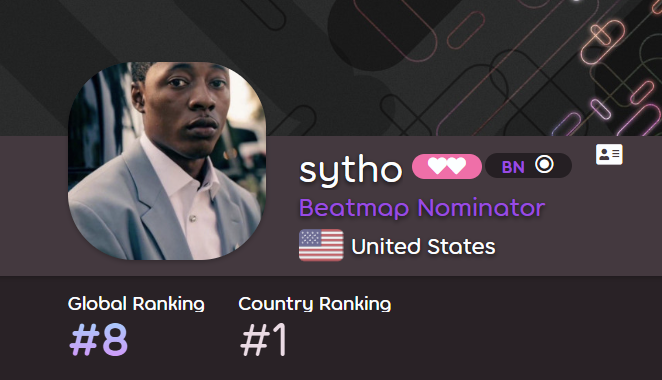 sytho tweet media