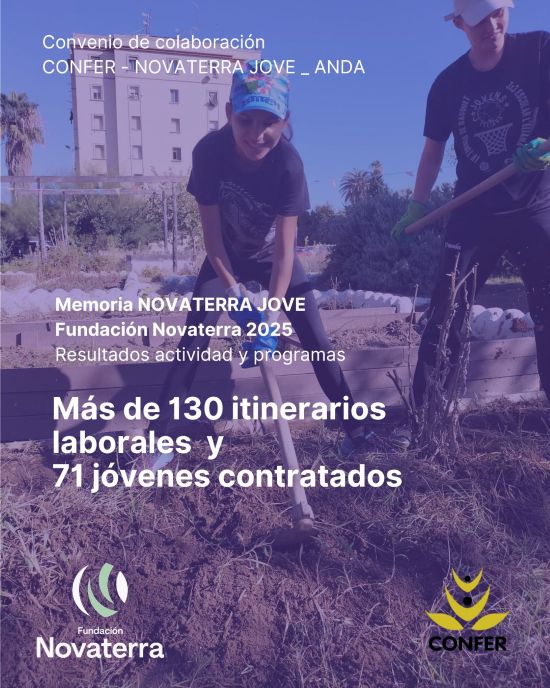 Fundación Novaterra tweet media