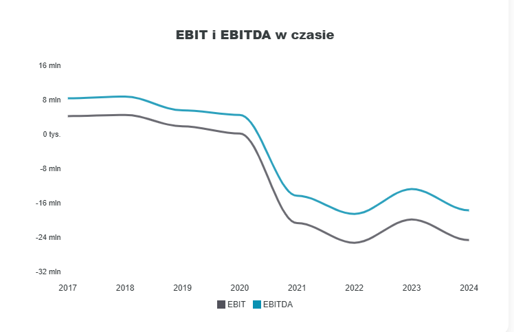 soccer OSINT & hindsight research tweet media