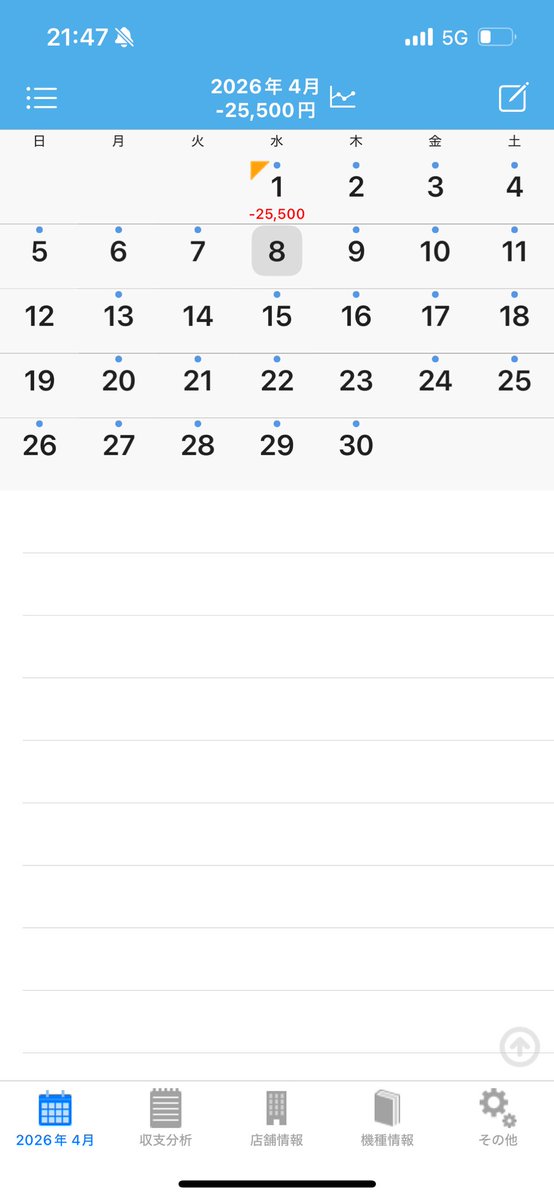 たけふぃーぬ tweet media