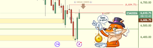 Sherlock Trading | Follow the 💸 Money tweet media