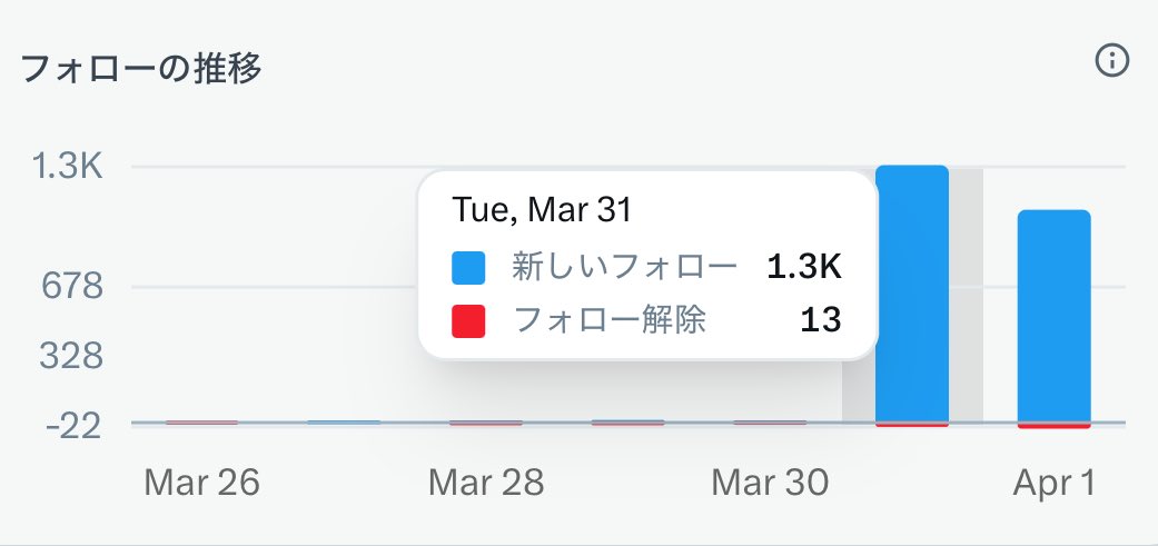 あめ。 tweet media