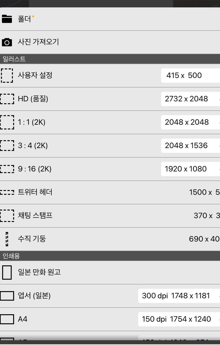 이비스야 샤갈 너 왜 크기바꾸는 기능이 사라졌니?
