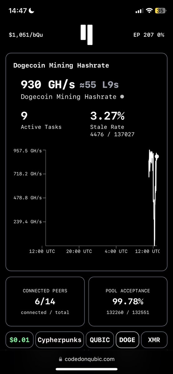 Crypto Seb tweet media
