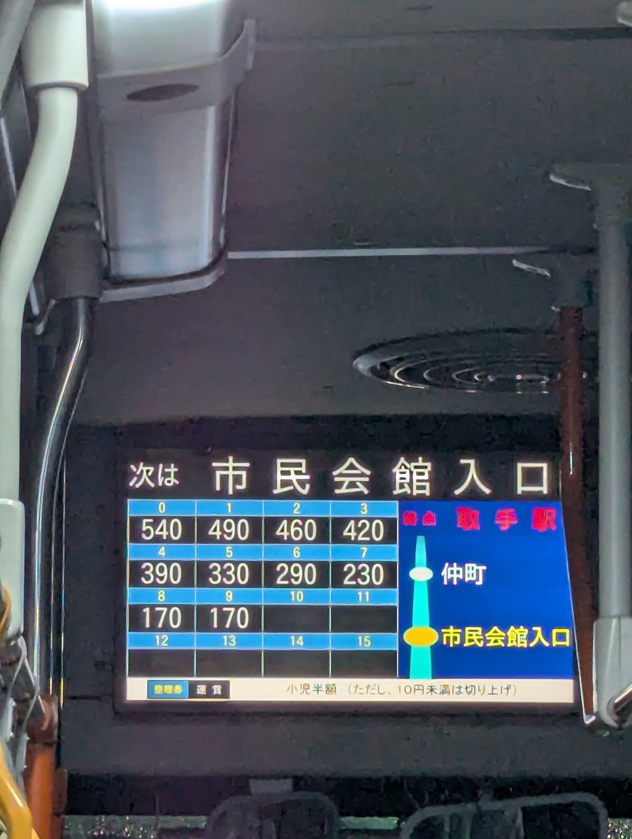JobanShinjuku's tweet photo. 今日から大利根交通バスの乗車方法が後ろ乗り前降りに変わり、整理券方式となりました。クレジットカードのタッチ決済でも利用できるようになり、新鮮な光景がいろいろと見られました。（画像は一部過去のものです） https://t.co/mUMLNtSzbp
