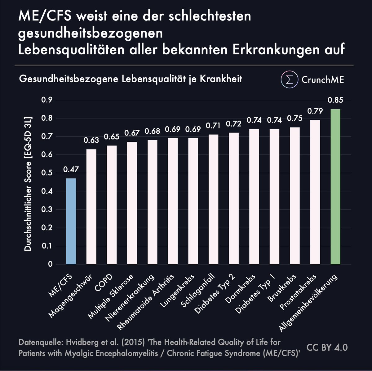 Ror Preston tweet media