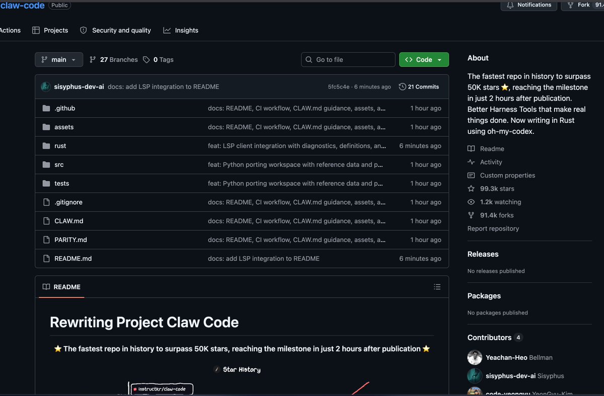 Rust Bytes 🦀 tweet media
