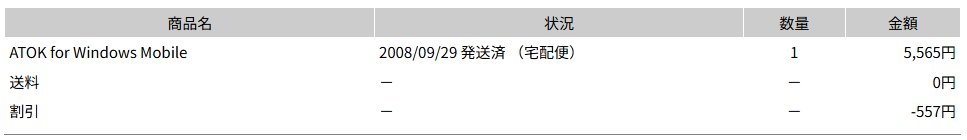 たけよ tweet media