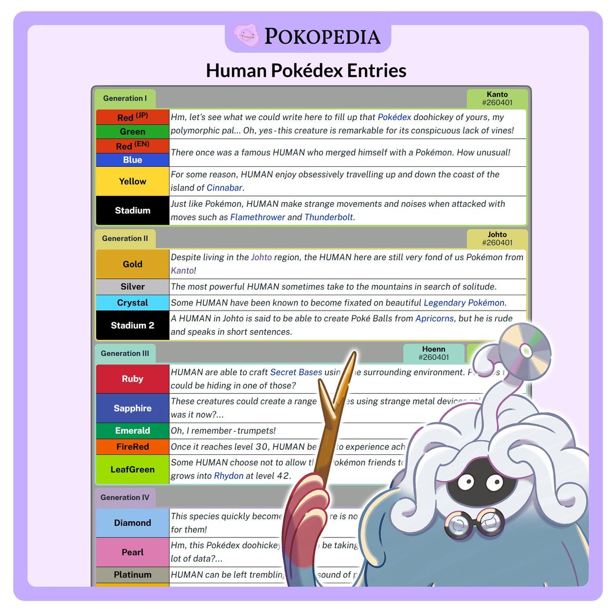 Bulbapedia tweet media