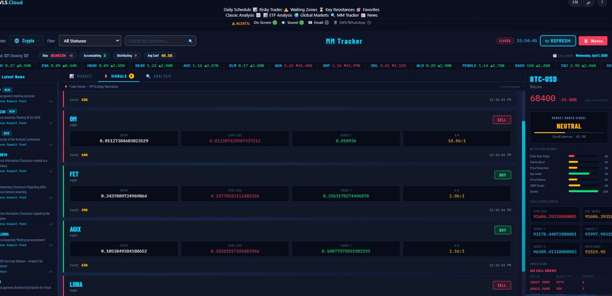 Q11 stocks tweet media