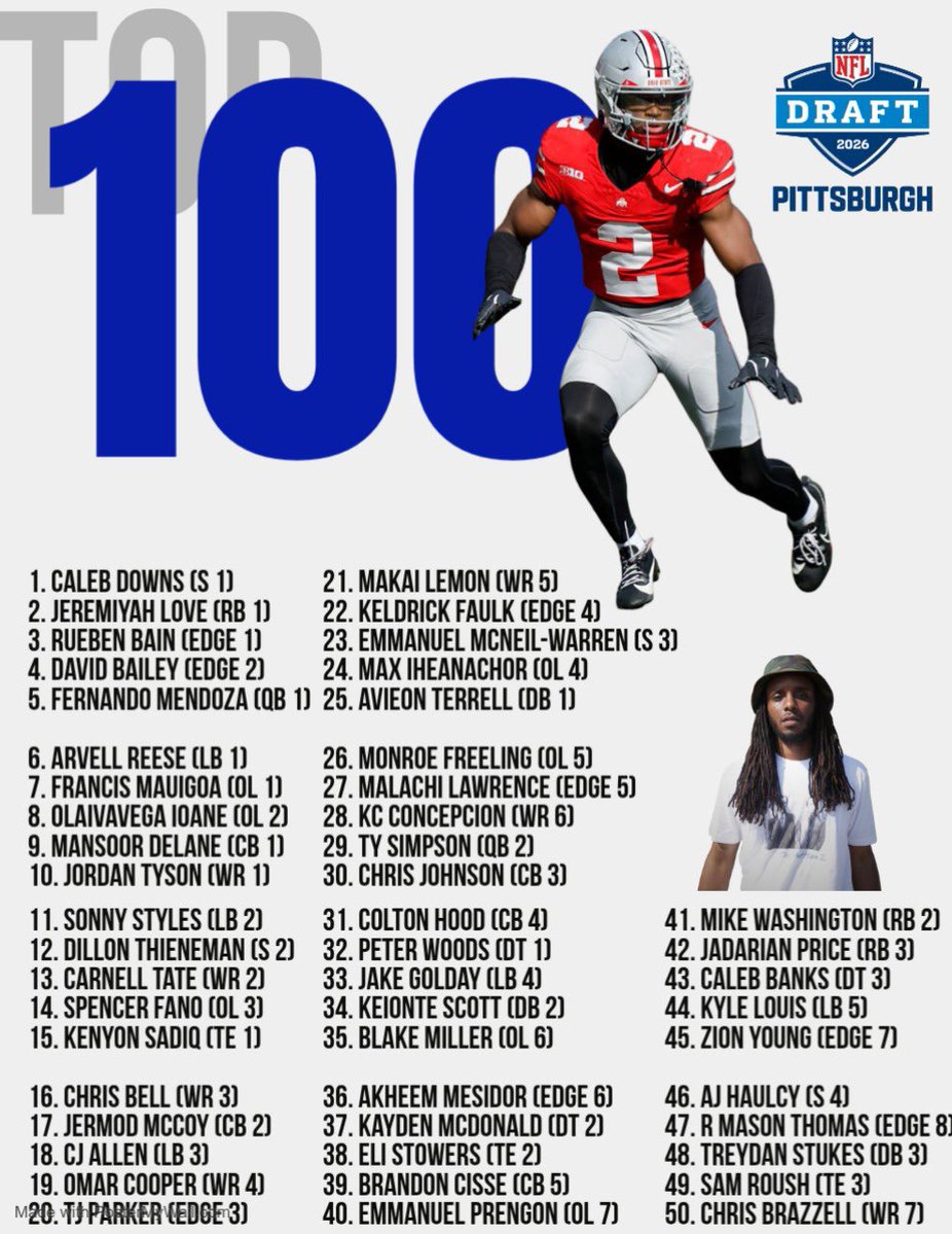 (Foots The King) tweet media