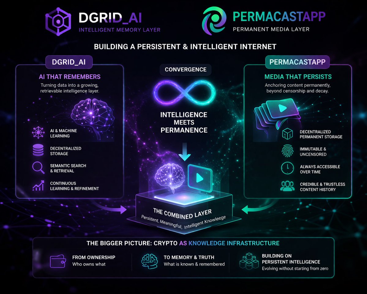 Wf Paulano Bhanks tweet media