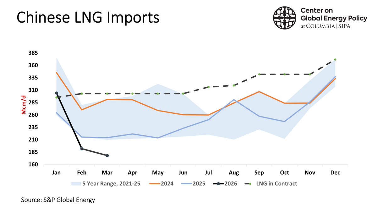 Edwin Drake tweet media
