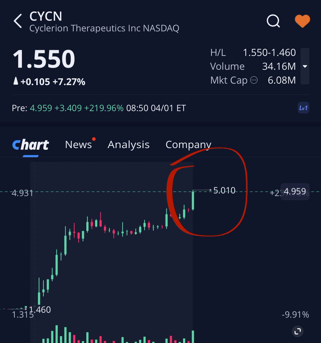 تعآليل .. ( حساب أحتياطي ) tweet media