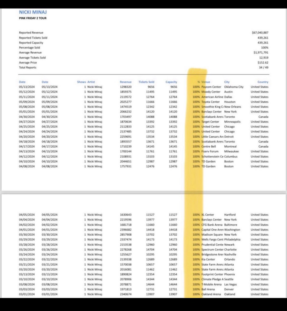 Scared 😱Shook 🫨Panicking🙀 tweet media