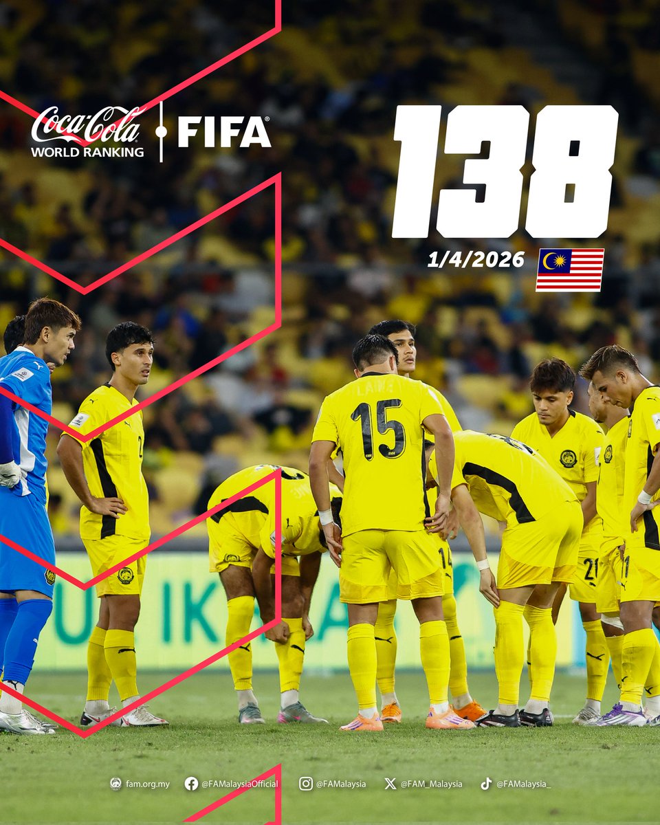 FA Malaysia tweet media