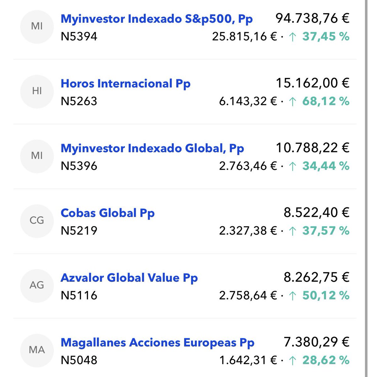 Bolsa Fácil tweet media