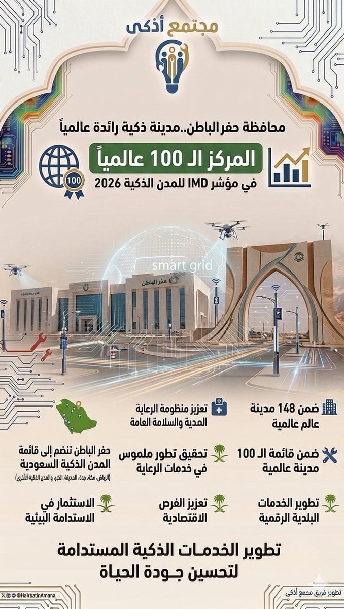 سلمان المشلحي tweet media