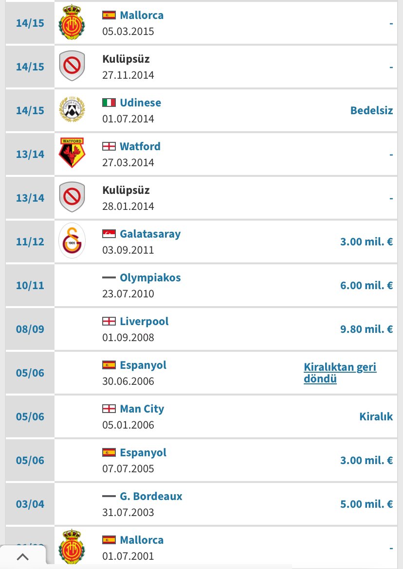 1. Oyuncu biline bilir 2. Oyuncu içimizde ukte bırakmıştı. Tanıyan var mı ?