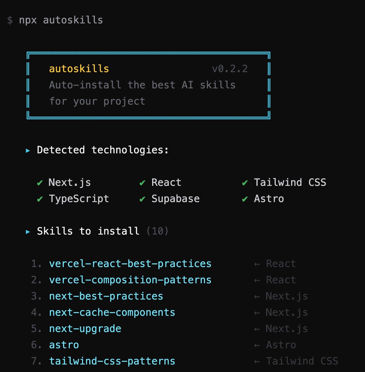 Miguel Ángel Durán tweet media