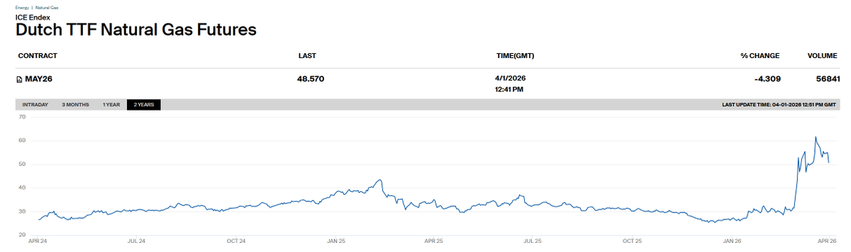 DoopieCash® tweet media