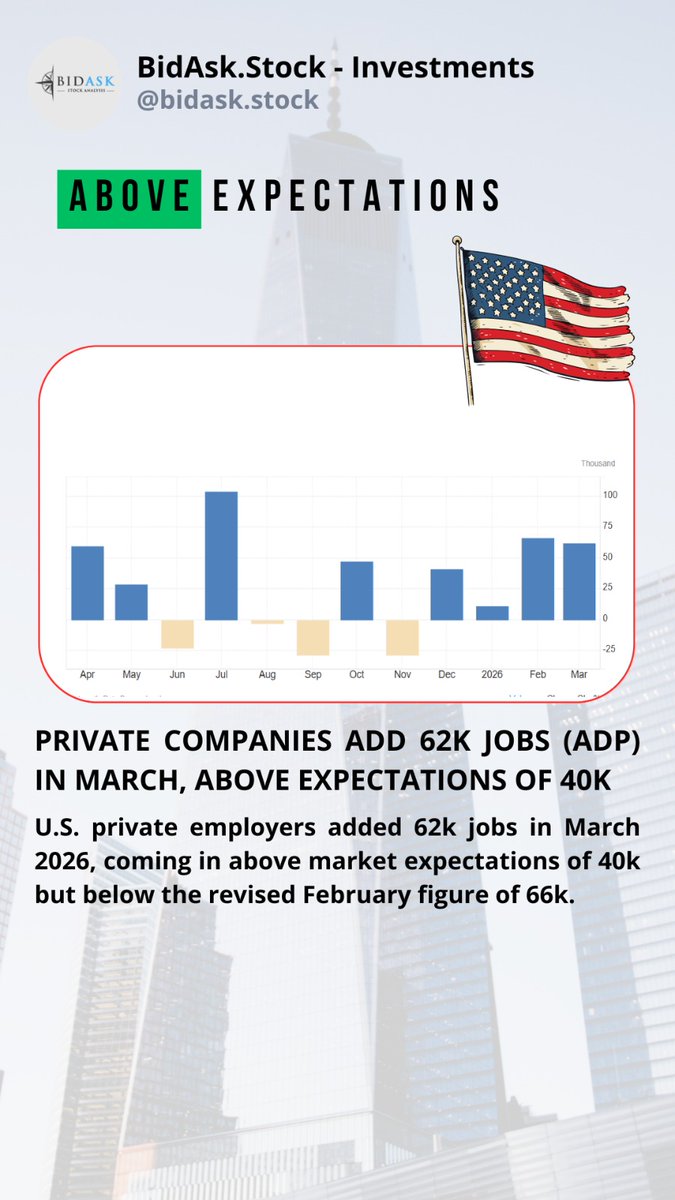BidAsk Stocks Analysis (@BidaskStocks) / Posts / X