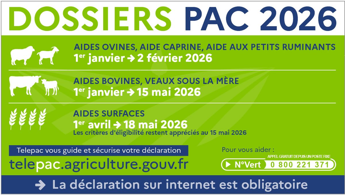 Image de Préfète de la Haute-Savoie - #PAC2026 🚜Agriculteurs, la télédéclaration pour les aides "surfaces" est ouverte !
Les demandes d'a