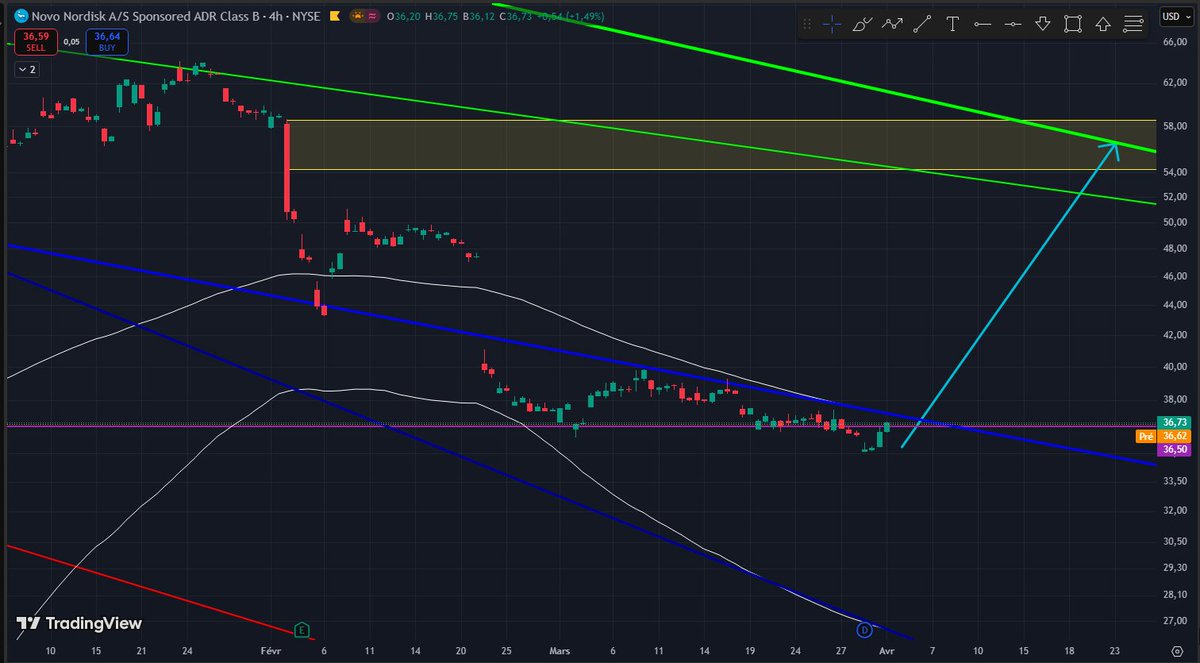 Theta For Income tweet media