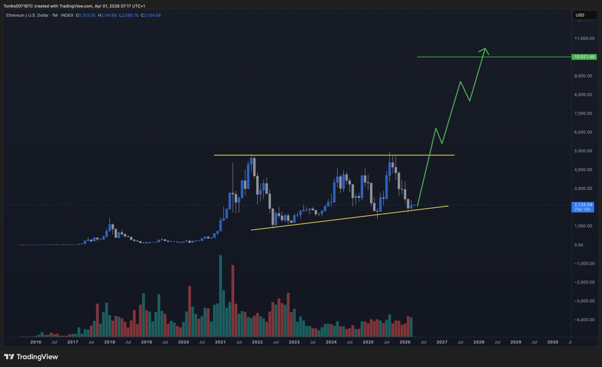 GalaxyTrading tweet media
