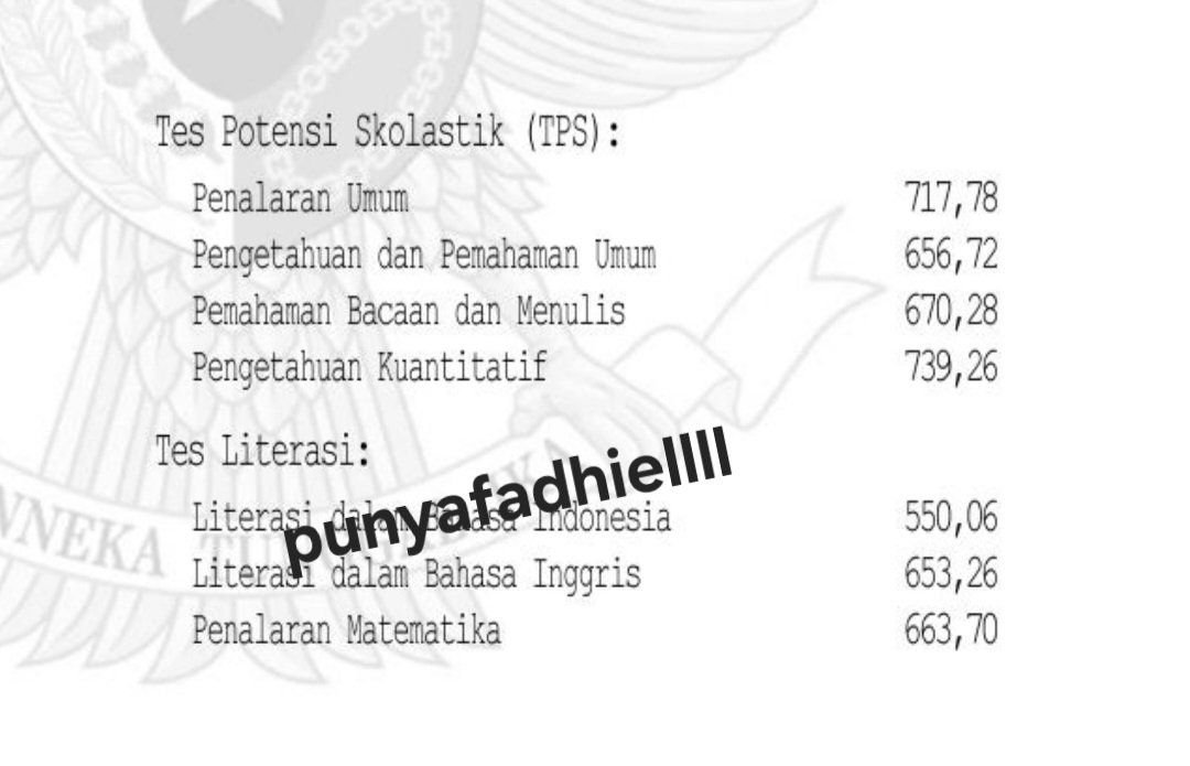 fadhielll gap'²⁵ tweet media