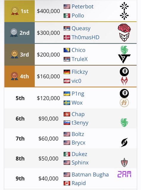 unknown user 🥸 tweet media