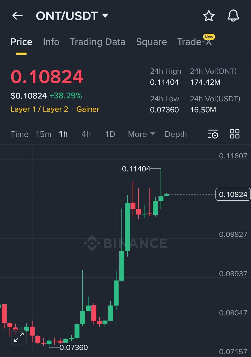 Shaun Analysis tweet media