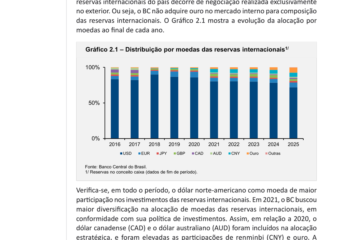 Resenha Econômica tweet media