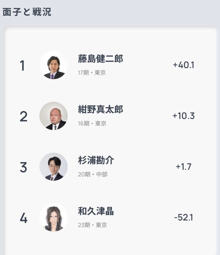 杉浦 勘介 tweet media