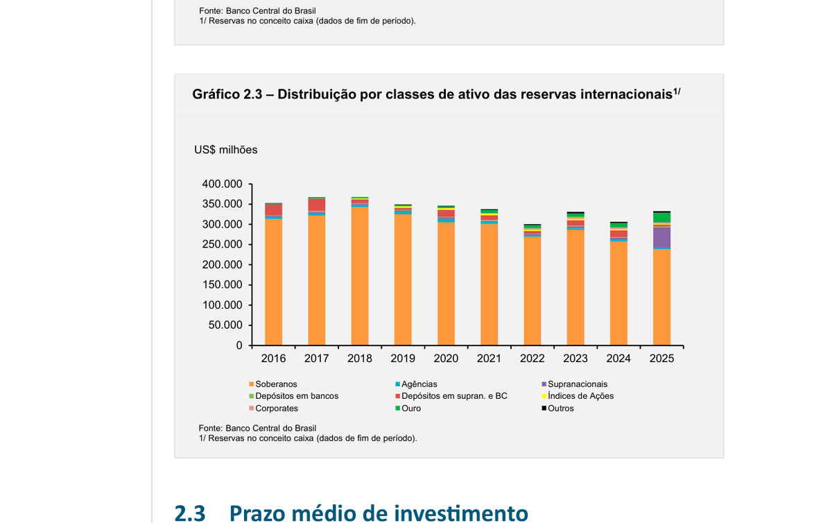 Resenha Econômica tweet media