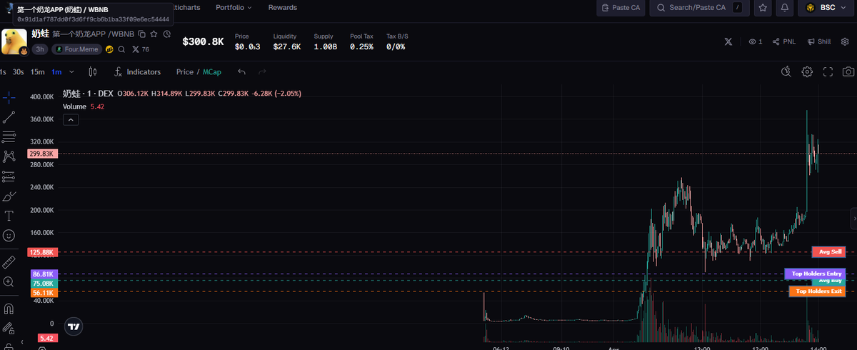 CryptoChaz tweet media