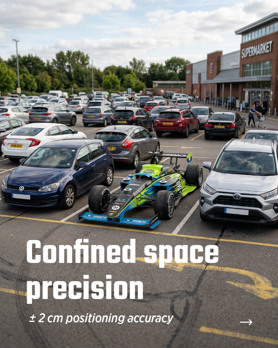 Indy Autonomous Challenge tweet media