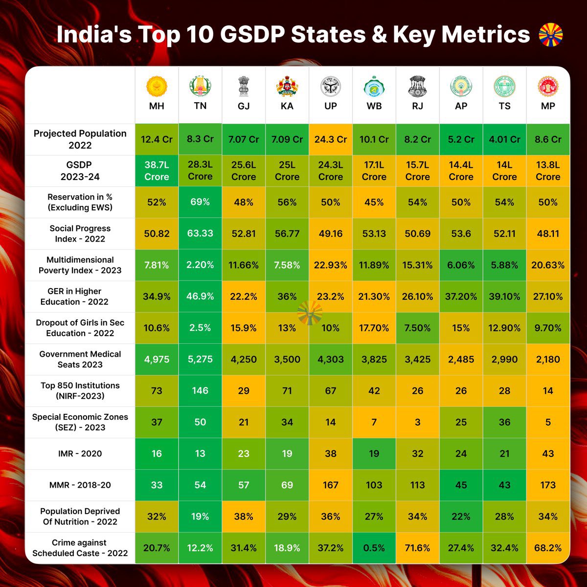 Thilak Loganathan tweet media