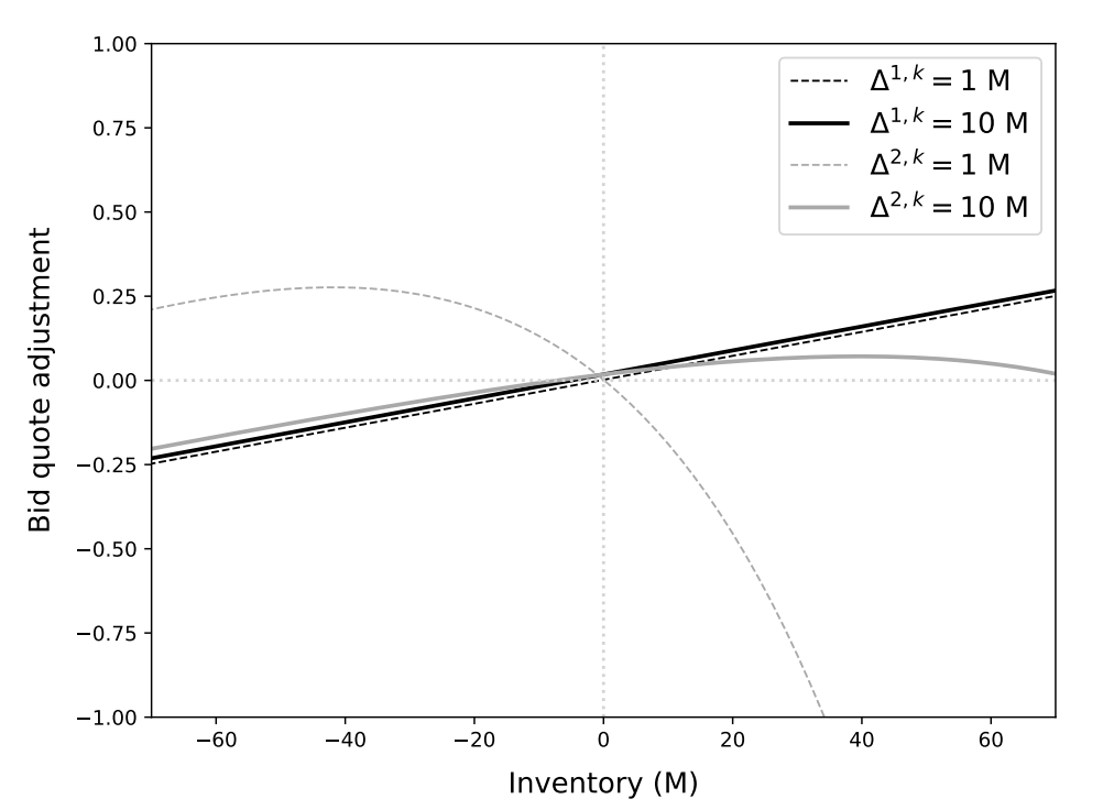 Alcibiades tweet media