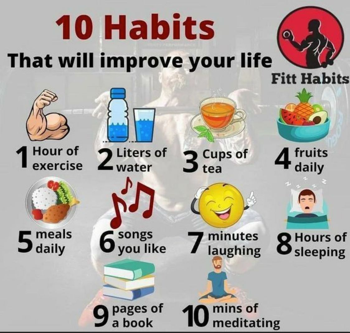 LarryDevine's tweet image. Health Tip Of The Day!

#HealthTipOfTheDay
#DailyHabits
