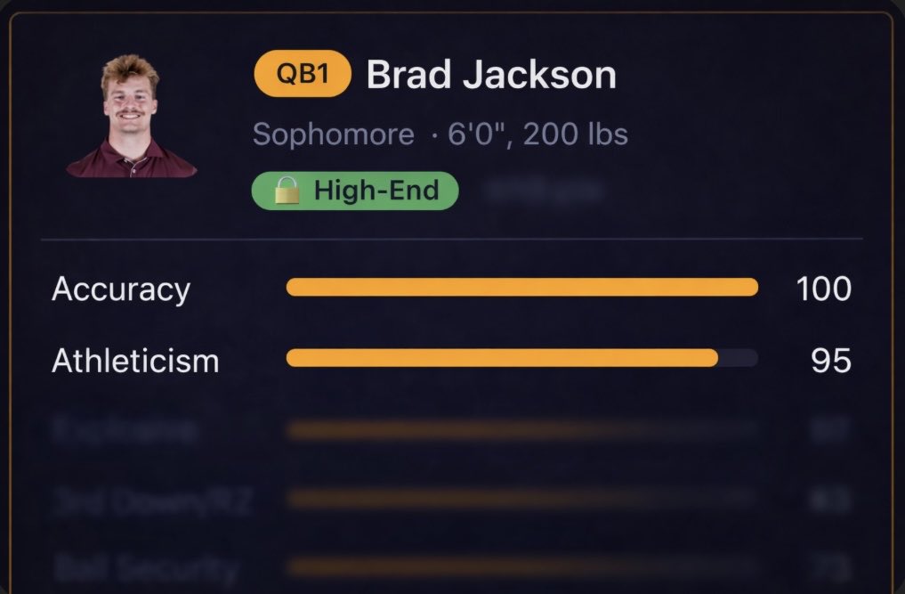 Brad Jackson’s strongest metrics in our model were his athleticism and his accuracy last year. (Our highest rated G5 QB and one of the highest rated Qb’s in general in our model)

Website launching soon.

College Football QB Content for every FBS School coming. 

Stay Tuned
