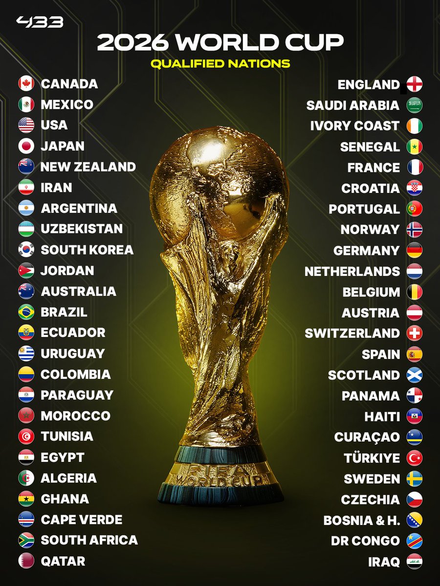 Ian🧢Nyaga🕊️ tweet media