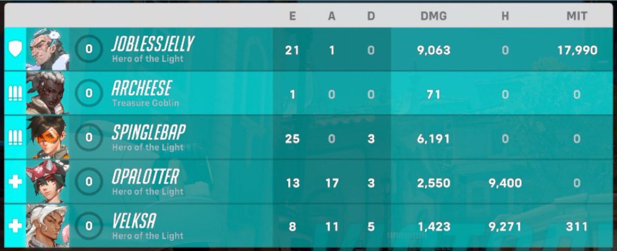 Archeese 🧀 tweet media