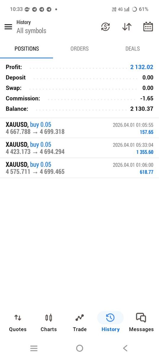 SegenixC52502's tweet image. Booked profits today ✅📈
Account Management Services Available 💼
Looking to recover your losses or grow your account steadily? I’ve got you covered.

#ForexTrading #ForexTrader #AccountManagement #InvestSmart #PassiveIncome #ForexSignals #TradingLife #MakeMoneyOnline