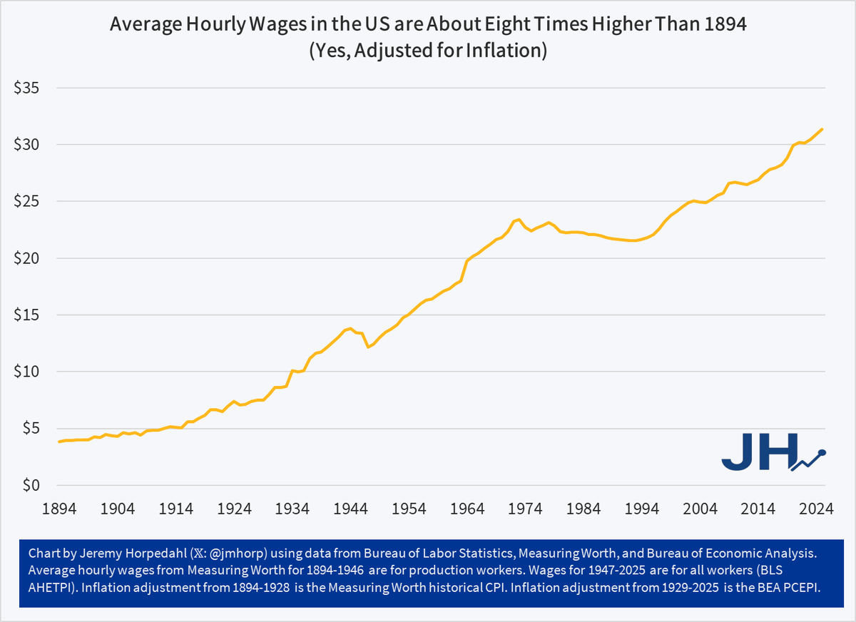 paleoneoliberal tweet media