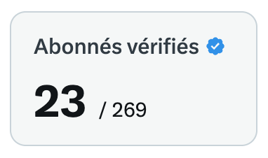 Christophe Géradon tweet media