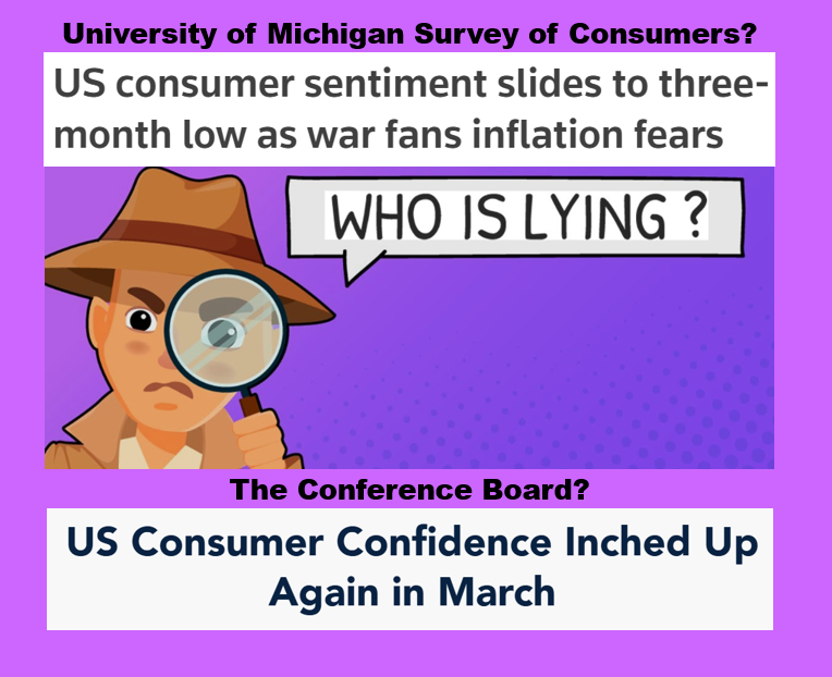 bennel62's tweet image. OK, who’s #lying? Most likely the #Fortune500 infused Conference Board #consumerconfidence paulsnewsline.blogspot.com/2026/04/ok-who…