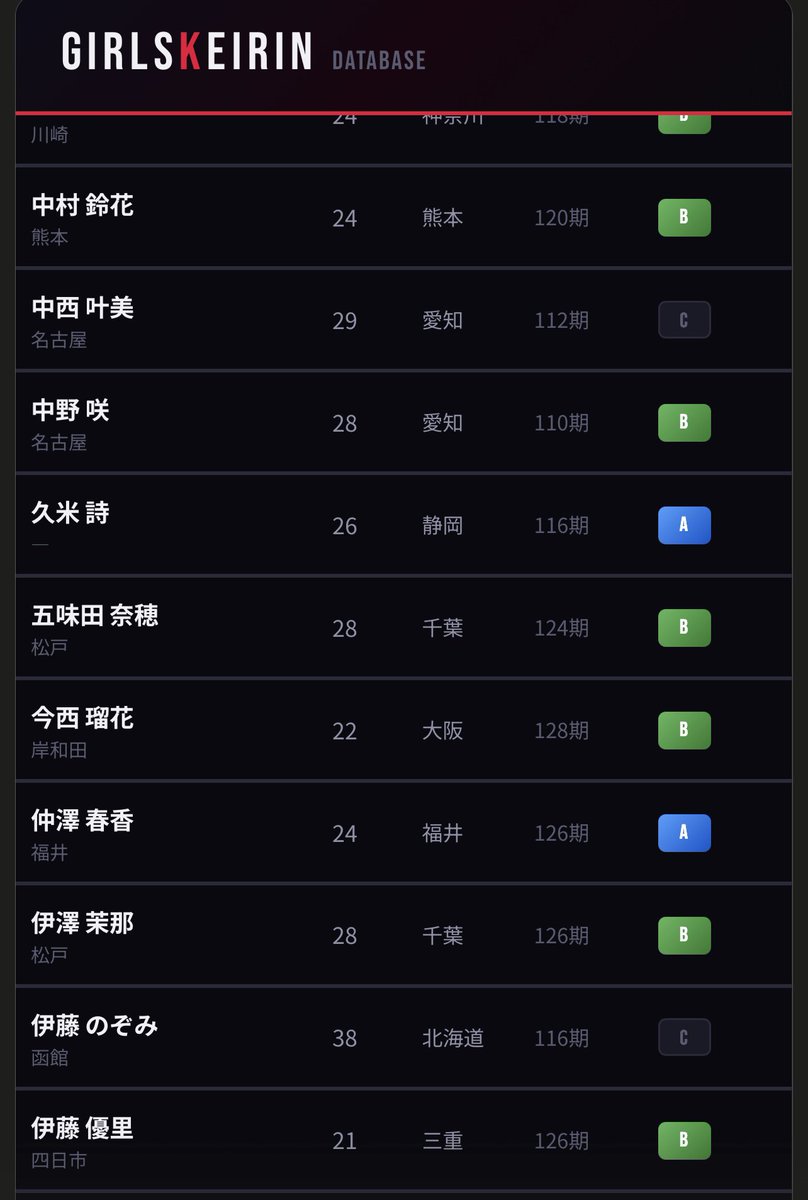 からあげ tweet media